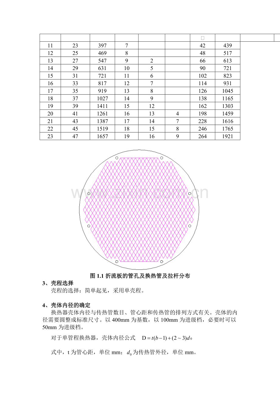 固定管板式换热器课程设计.doc_第2页