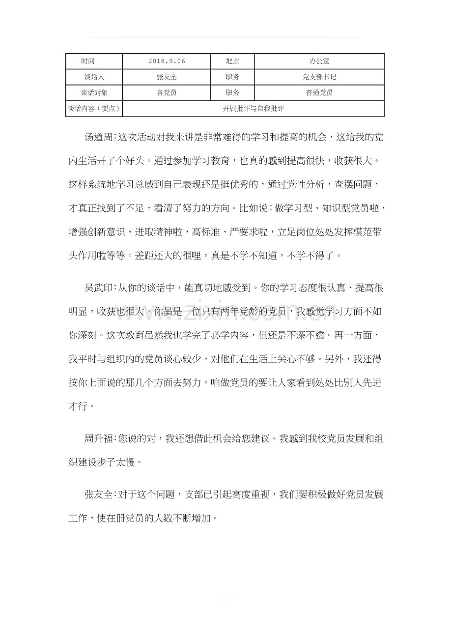 党支部谈话谈心记录.docx_第1页