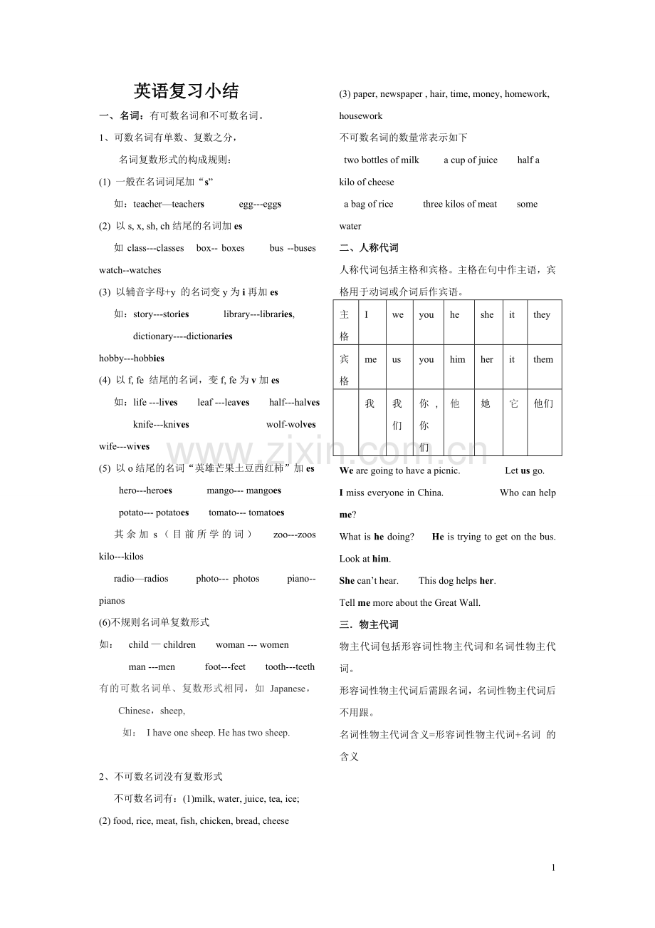 小学英语全部知识点复习.doc_第1页