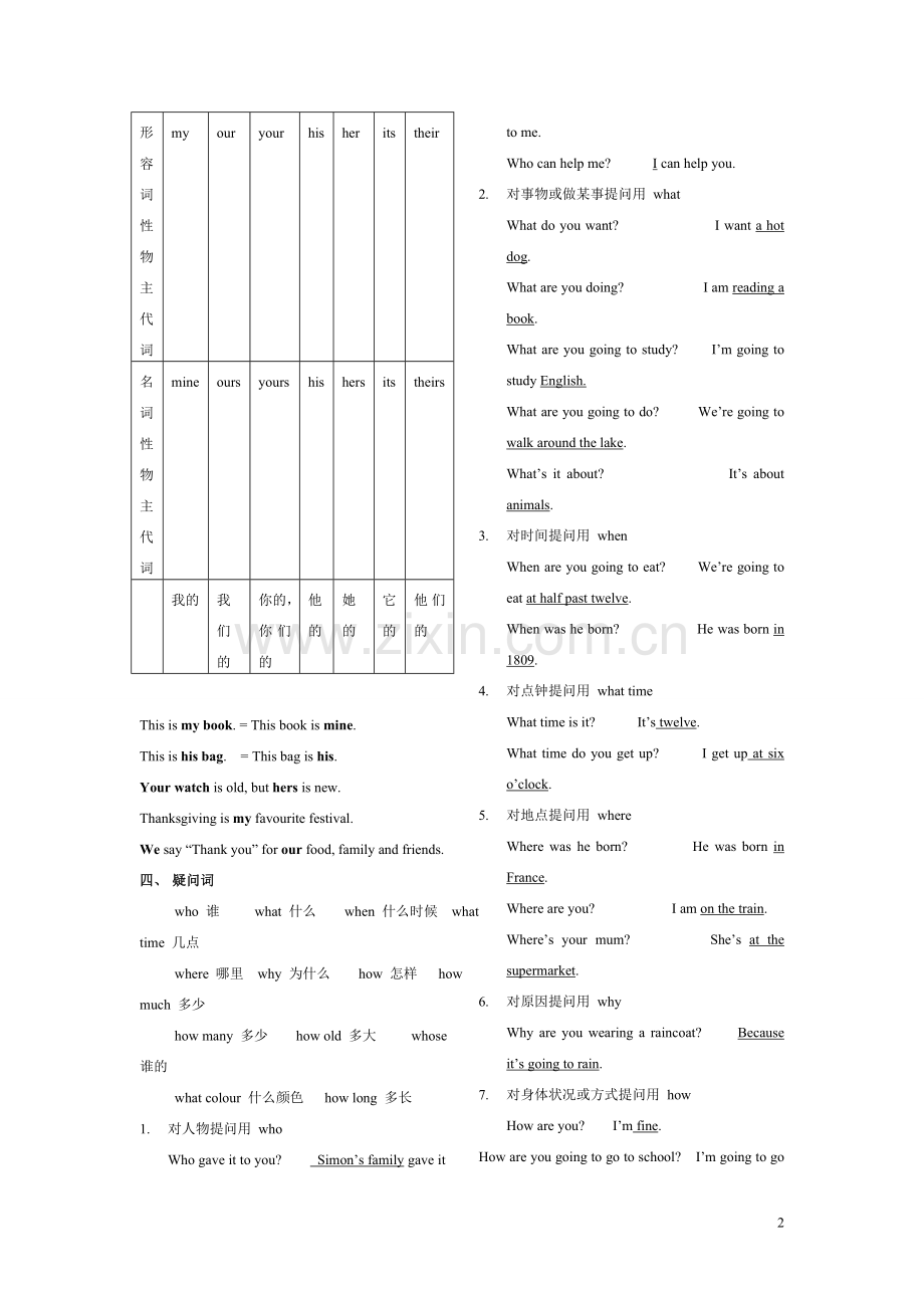 小学英语全部知识点复习.doc_第2页