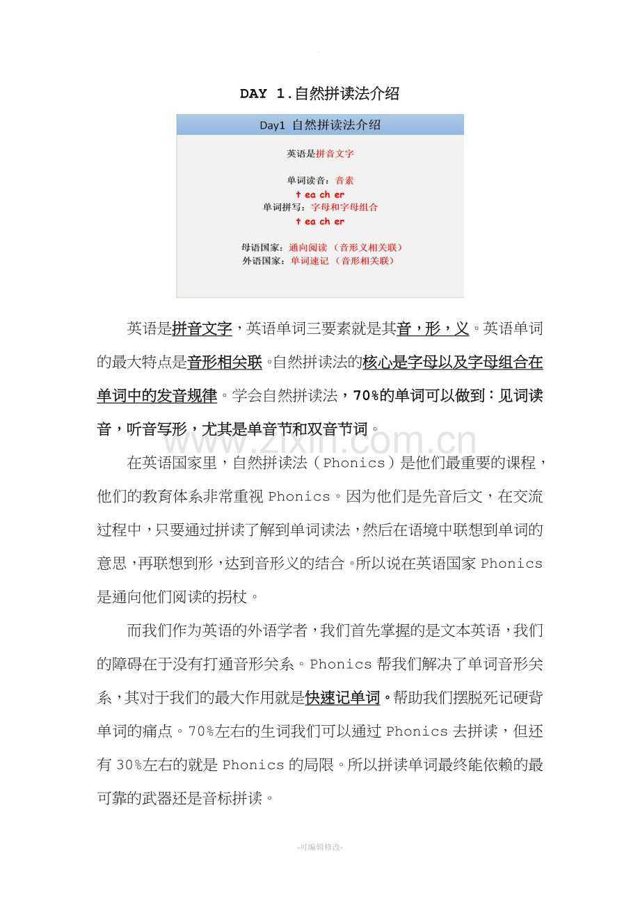 自然拼读法介绍(加图片总课件).doc_第1页