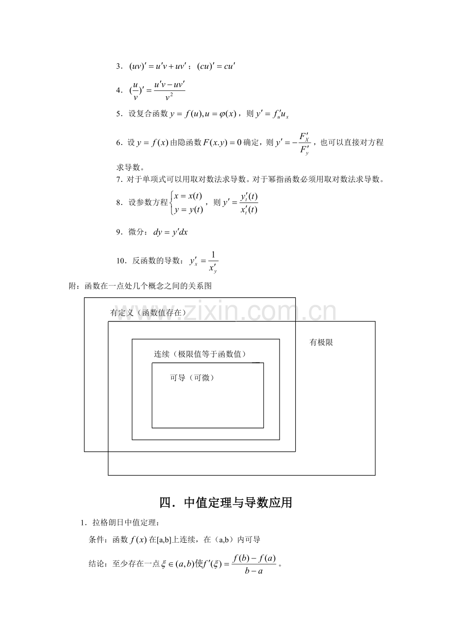 高等数学(上册)基本公式、概念和方法.doc_第3页