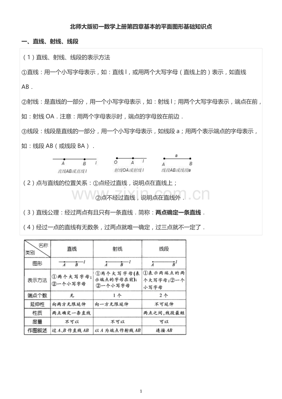 《基本平面图形》基础知识点.doc_第1页