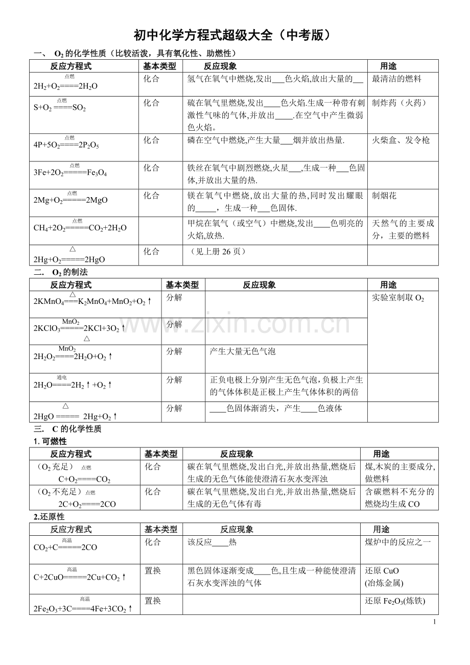 初中化学方程式超级大全(中考版).doc_第1页