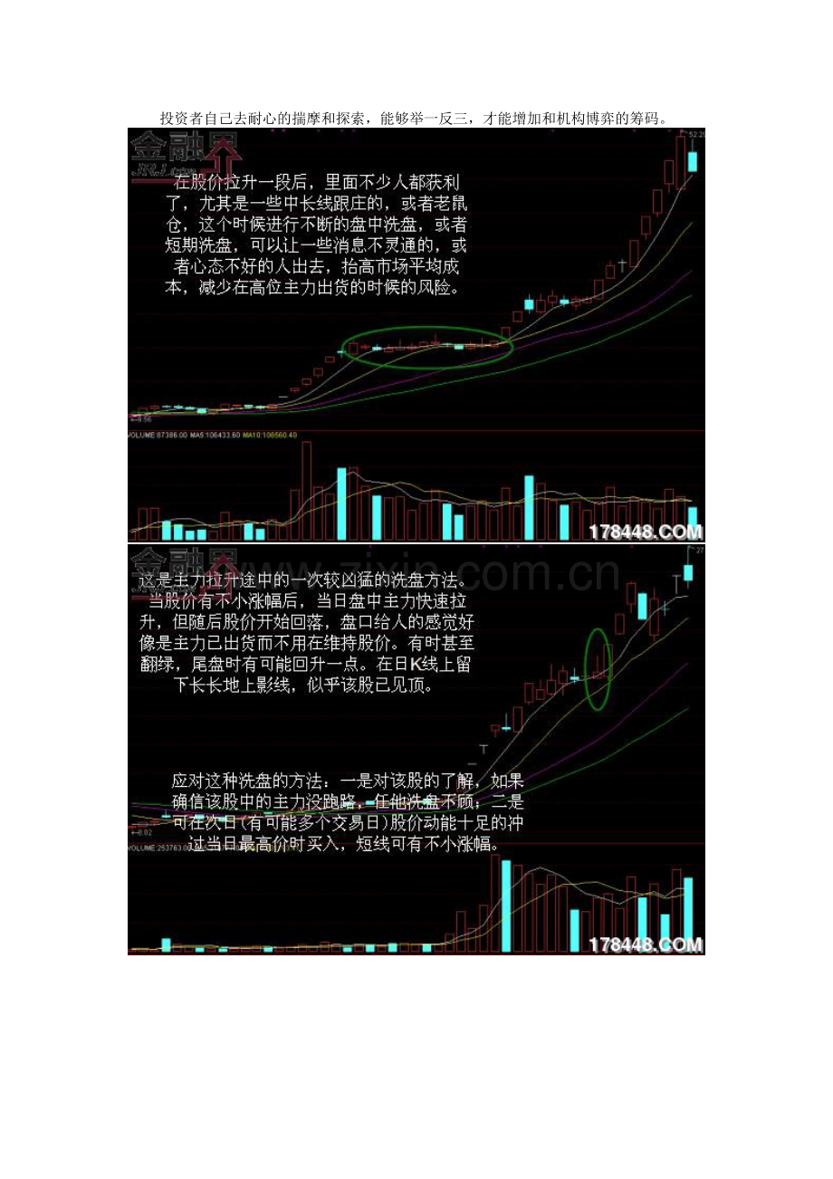 主力六大经典洗盘手法(图解).doc_第2页