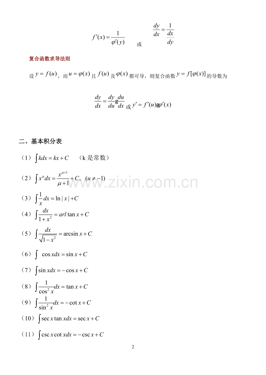 【经典】常用的求导和定积分公式.doc_第2页