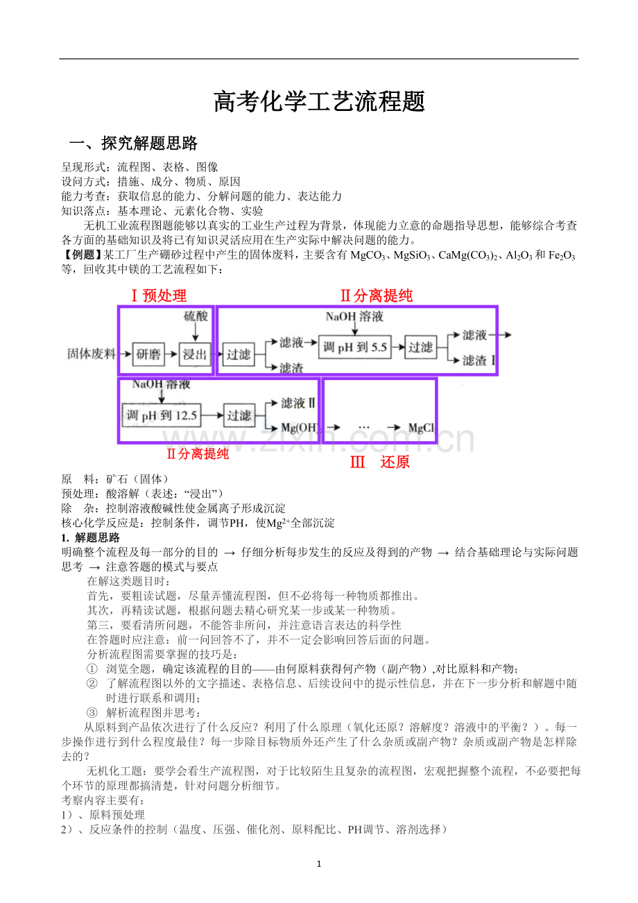 高考化学工艺流程题(4).doc_第1页