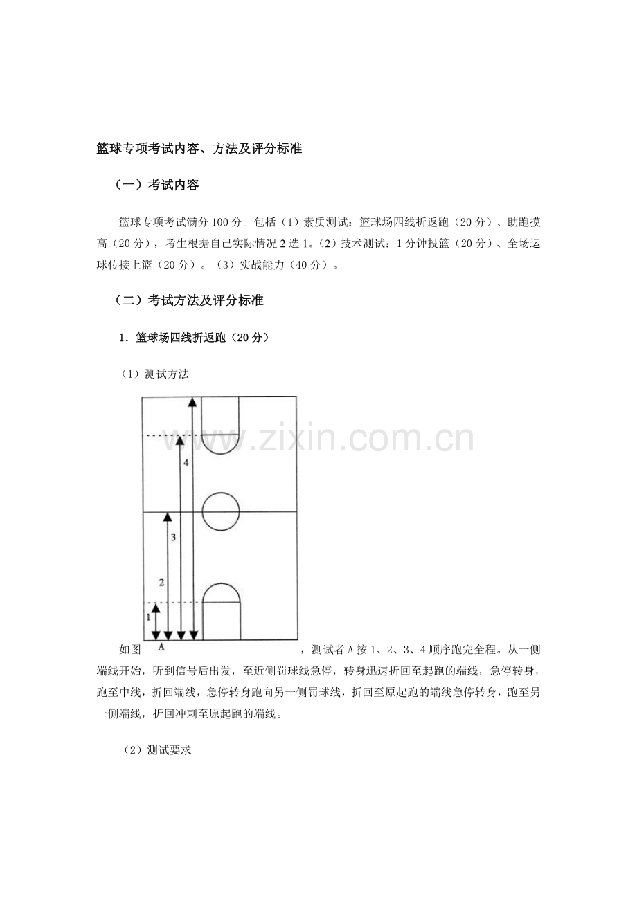 篮球专项考试内容-方法及评分标准资料.doc_第1页