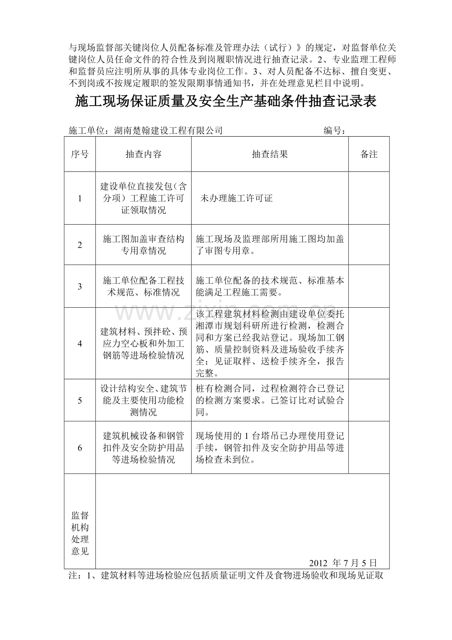 项目部关键岗位人员到岗履职情况抽查记录表.doc_第3页