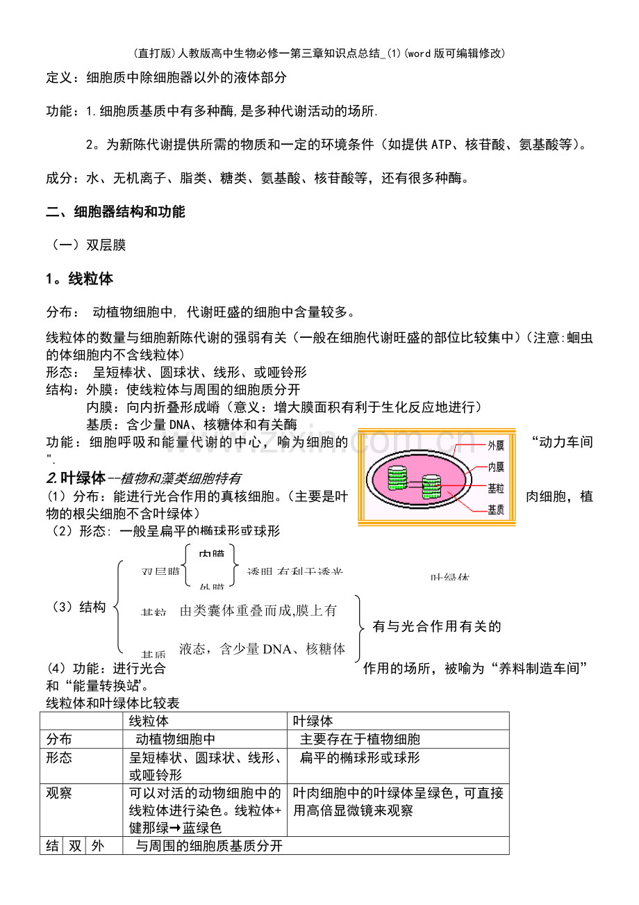 人教版高中生物必修一第三章知识点总结-(1).pdf_第3页