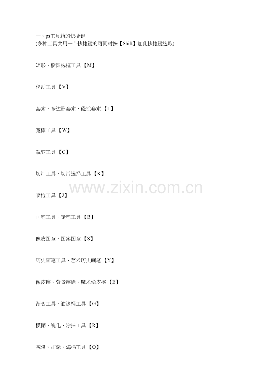 常用ps快捷键大全.doc_第1页