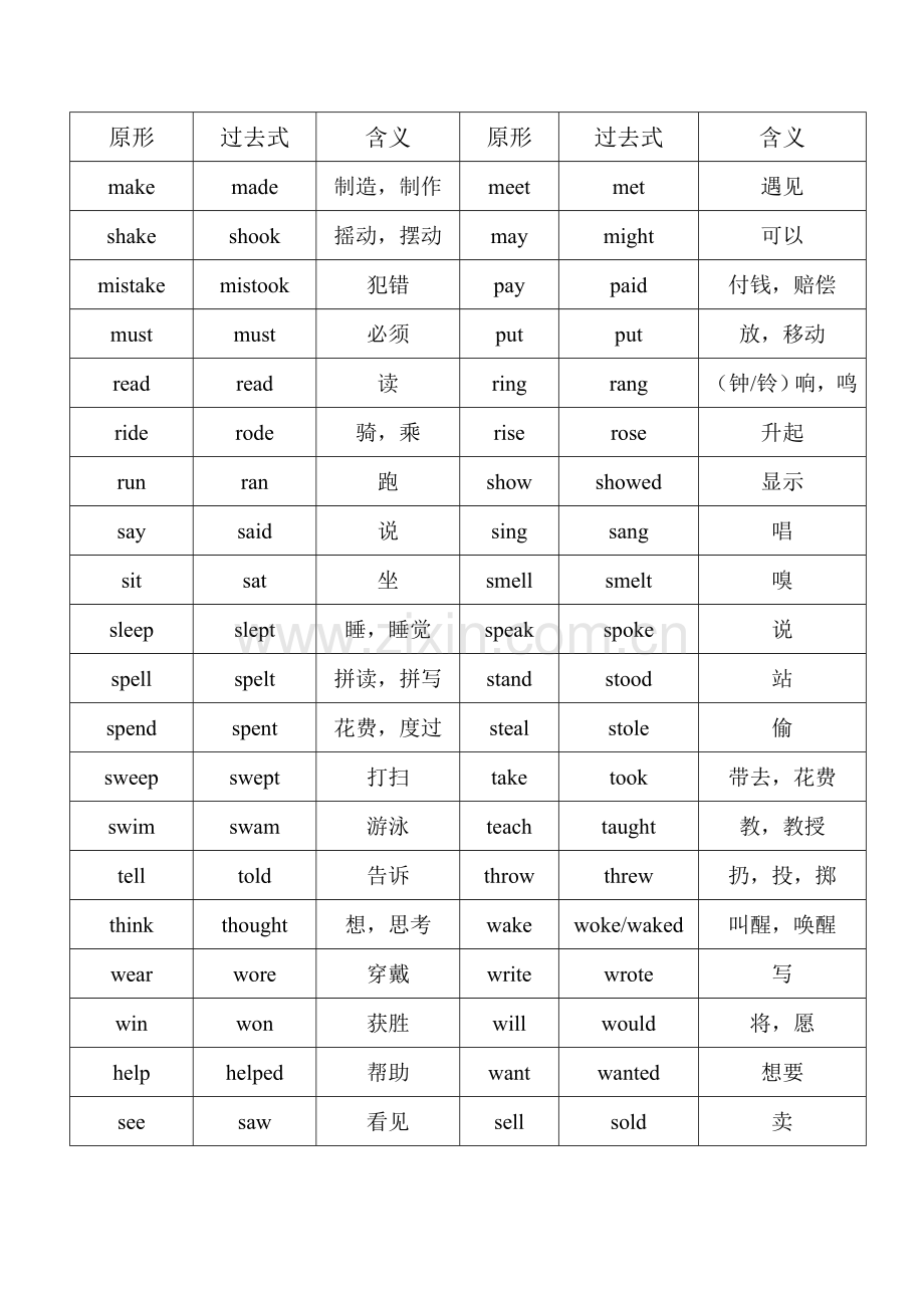 小学动词原形和过去式单词表.doc_第2页