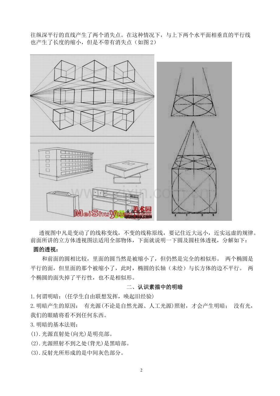 初学素描基本理论知识.doc_第2页