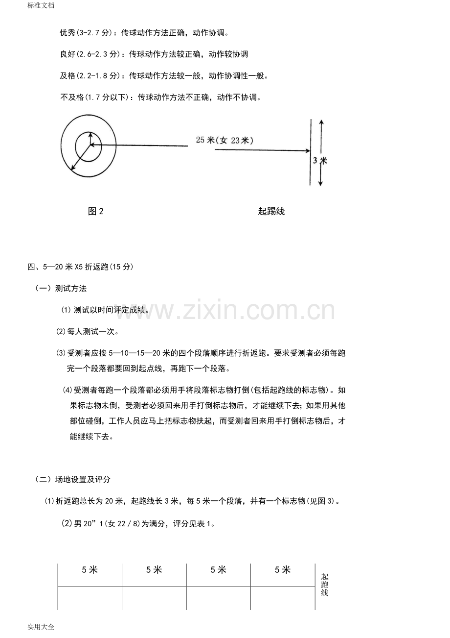 各校足球高水平测试内容及评分实用标准及录取分数总和.doc_第3页