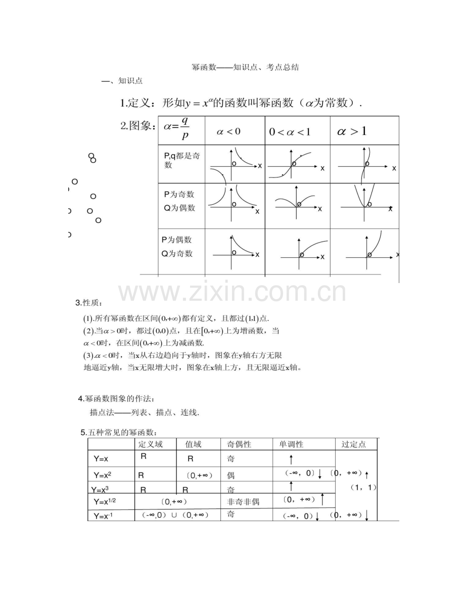 幂函数――知识点、考点总结..doc_第1页