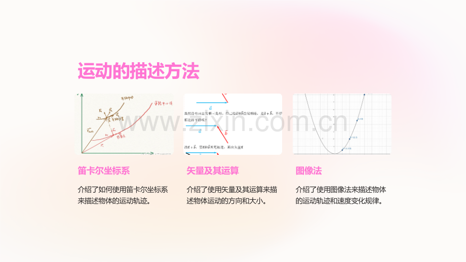 《高中物理必修一课件——运动的描述》.ppt_第3页