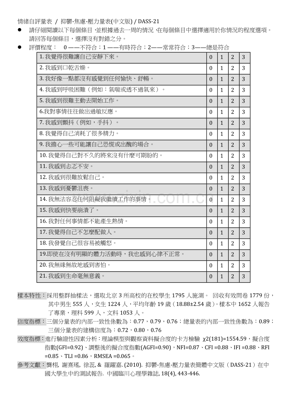 情绪自评量表(DASS-21)-抑郁-焦虑-压力量表.doc_第1页