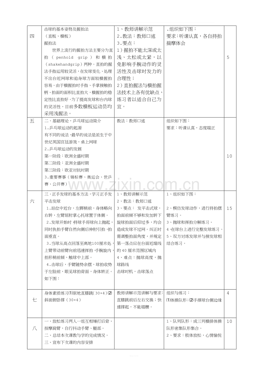 乒乓球体育课教案.doc_第2页