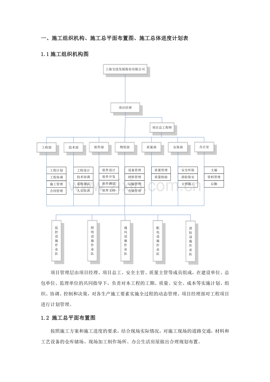 高速公路及隧道机电工程施工组织设计.doc_第2页