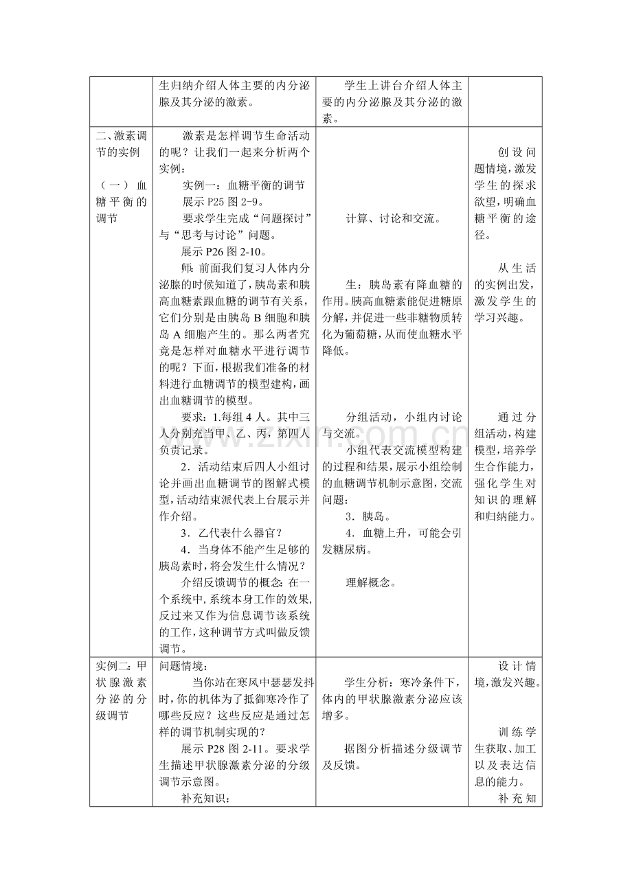 高中生物必修三第二章第二节通过激素调节教学设计.doc_第3页