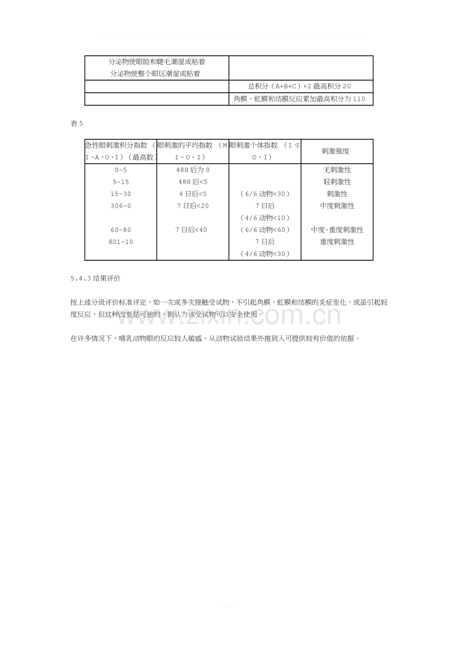 动物眼刺激试验及评分标准.doc_第2页