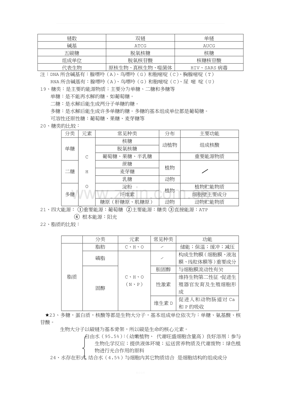 高中生物必修一知识点.doc_第3页