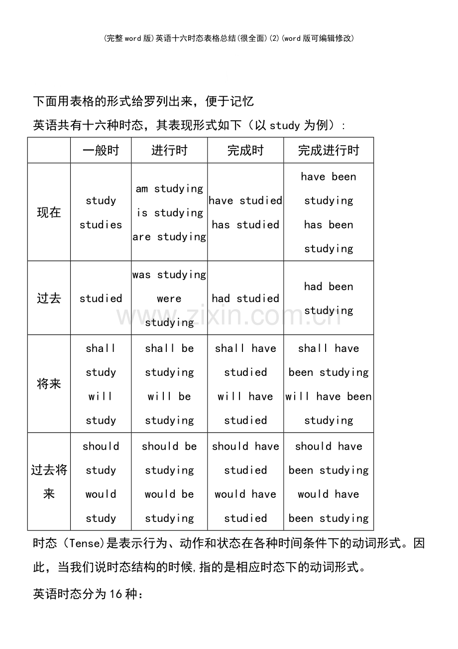 英语十六时态表格总结(很全面)(2).pdf_第2页