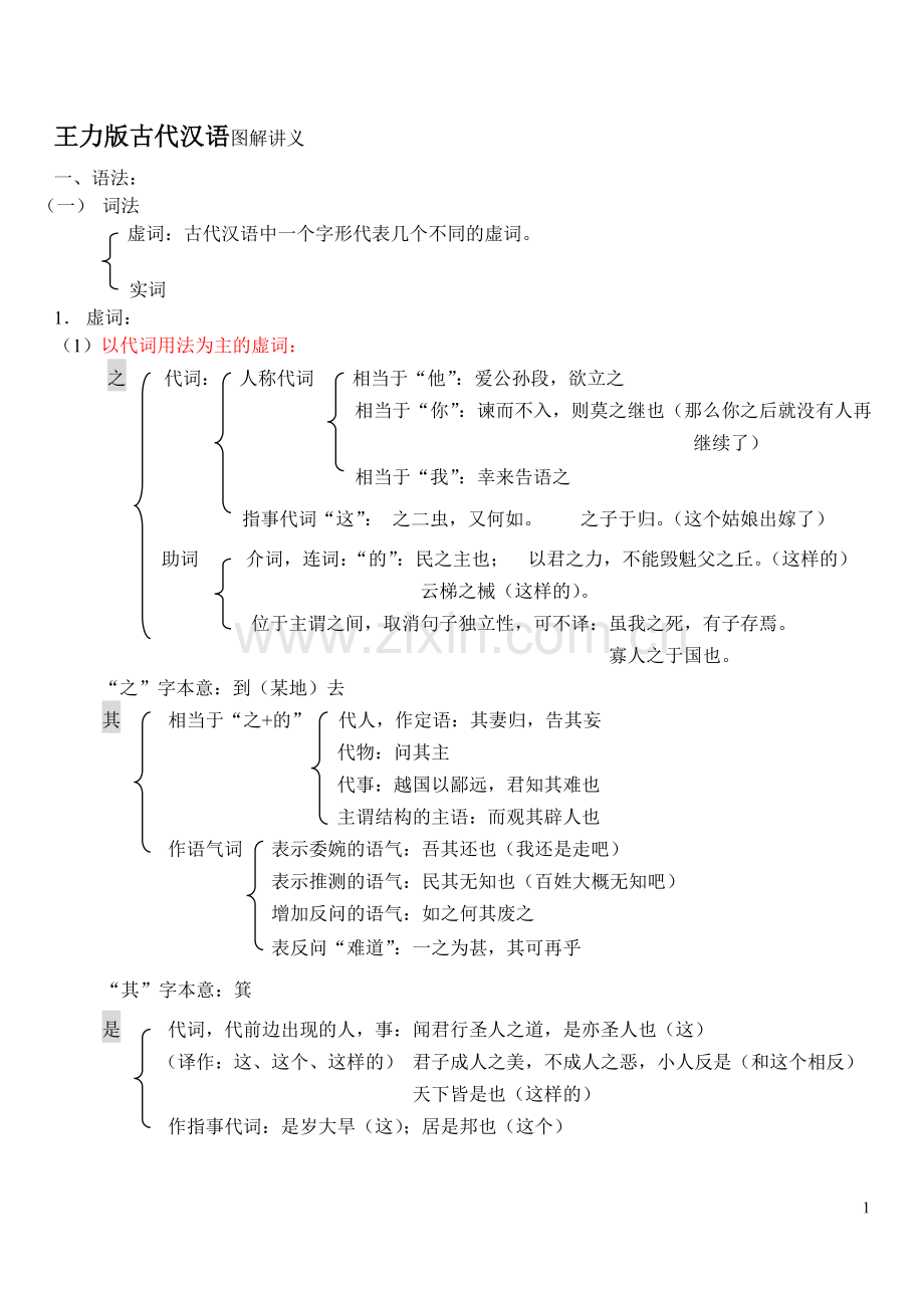 古代汉语图解笔记.doc_第1页