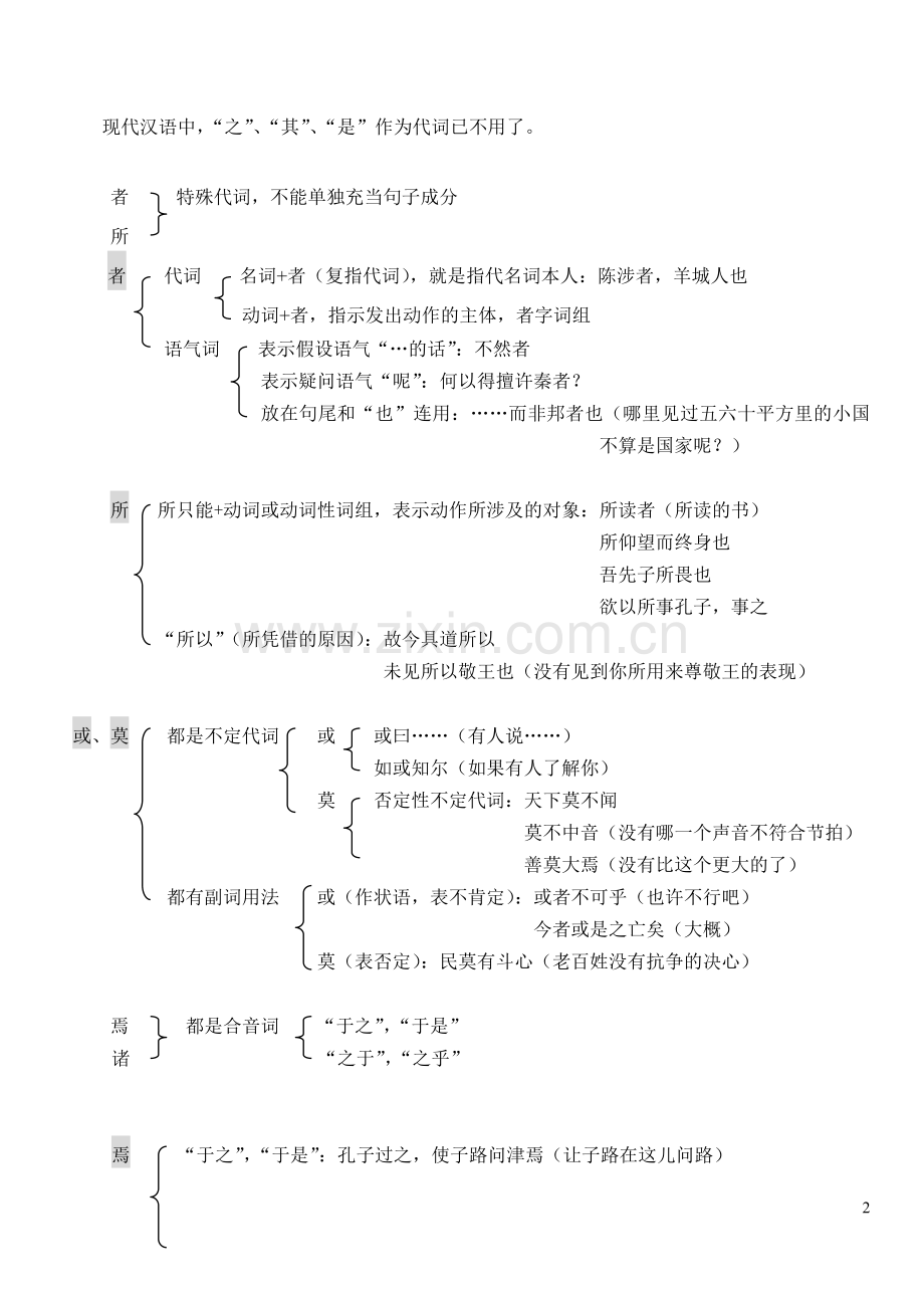 古代汉语图解笔记.doc_第2页