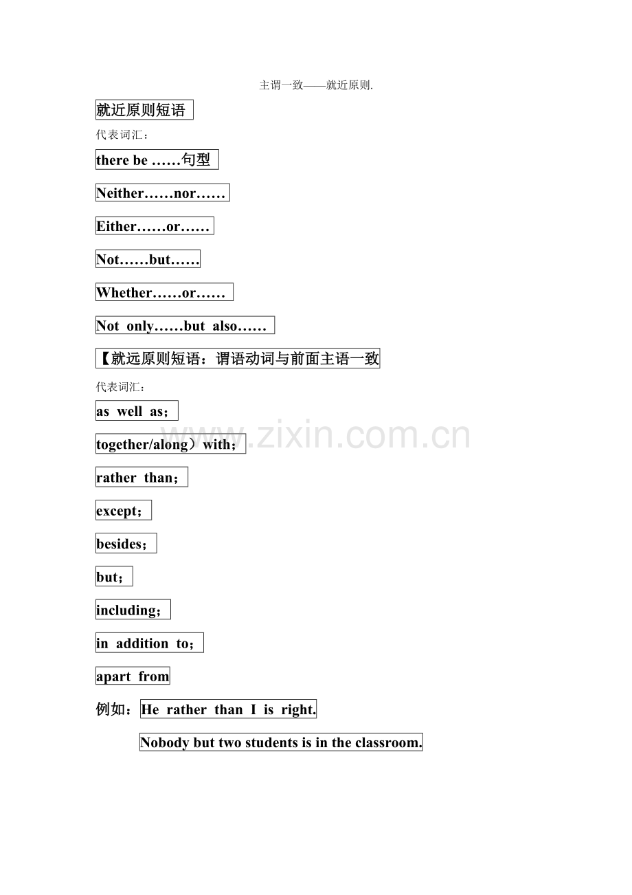 主谓一致——就近原则.doc_第1页