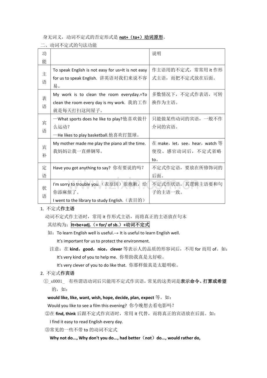 初中英语非谓语动词讲解与练习(动名词动词不定式)(DOC).doc_第2页