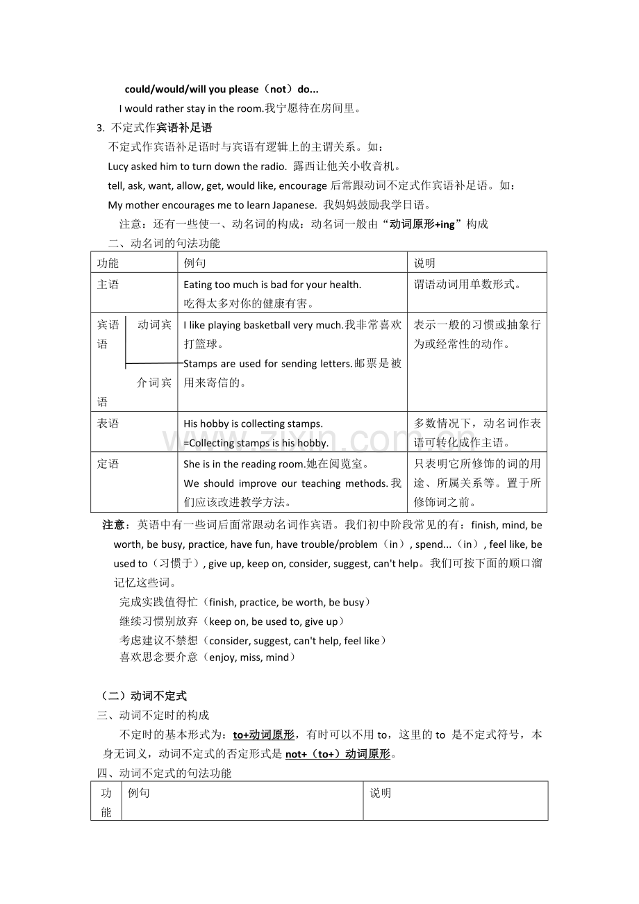 初中英语非谓语动词讲解与练习(动名词动词不定式)(DOC).doc_第3页