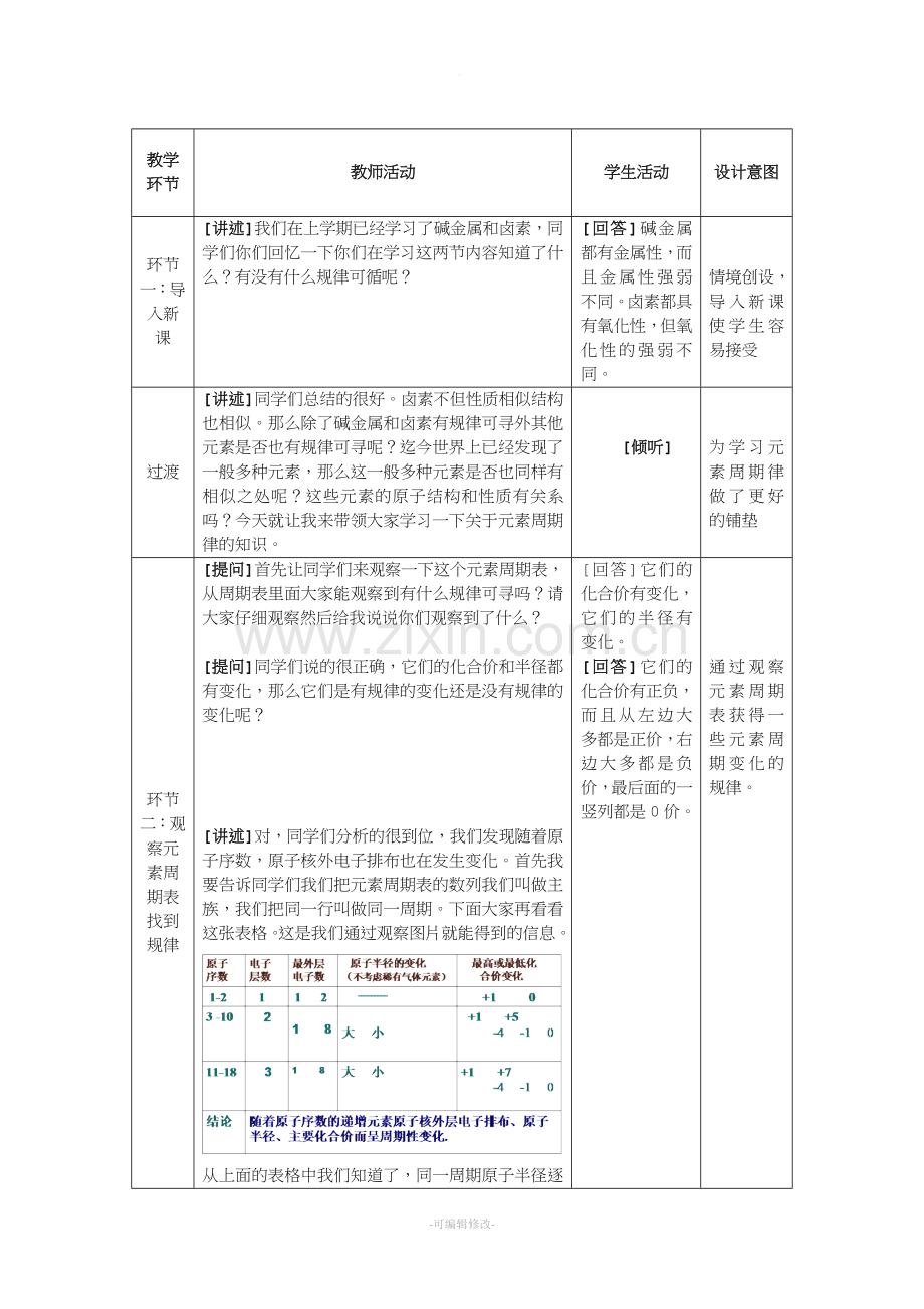 元素周期律教案(详细).doc_第2页