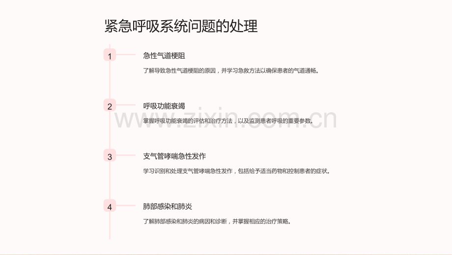 急诊医学实践教程全套课件.ppt_第2页