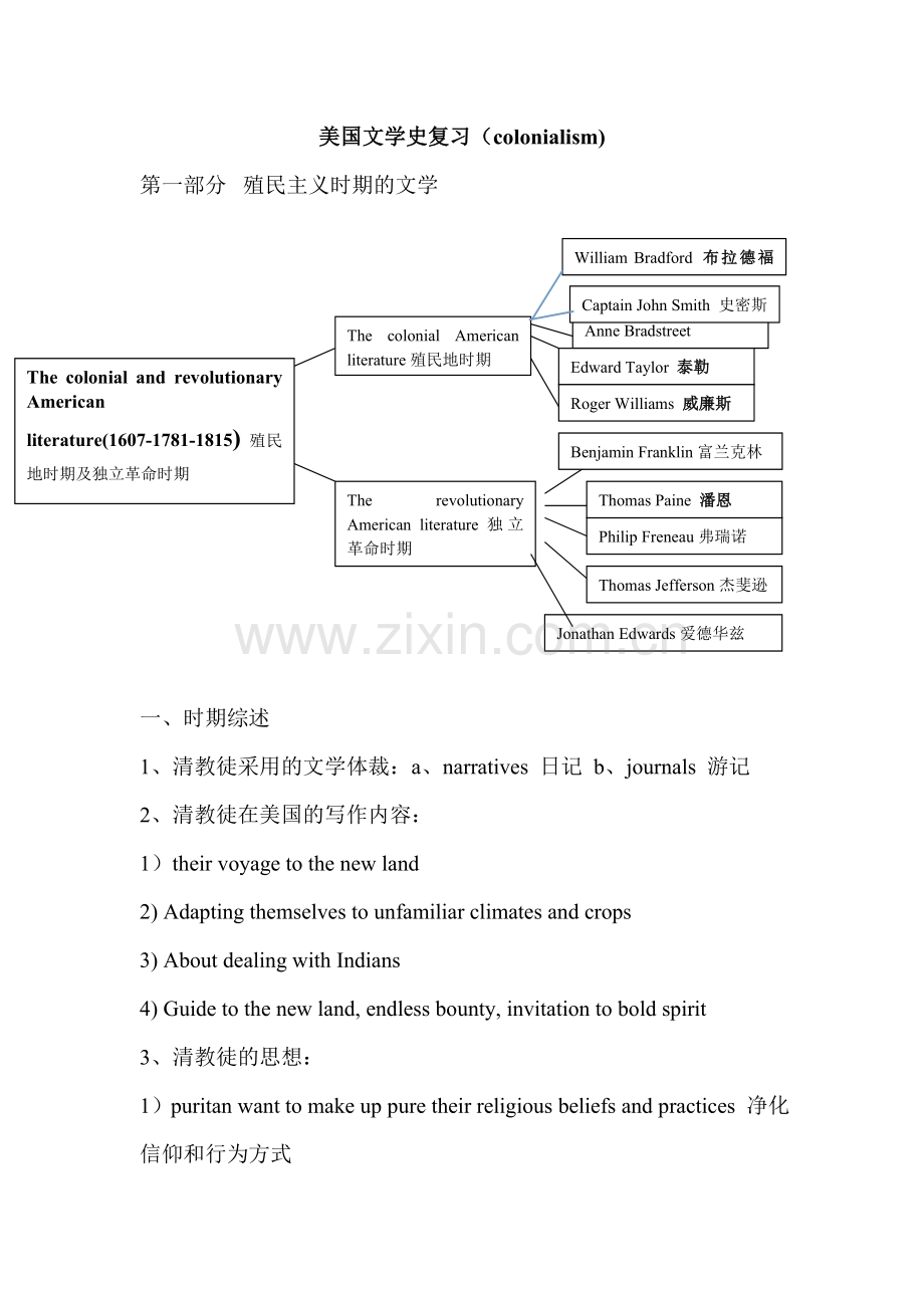 英美文学考研笔记.doc_第1页