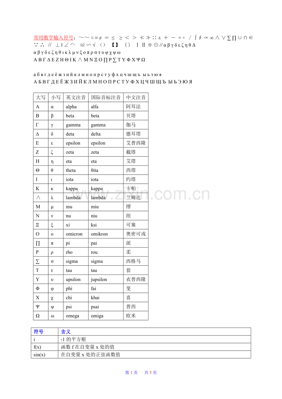 常用数学符号大全.doc_第1页