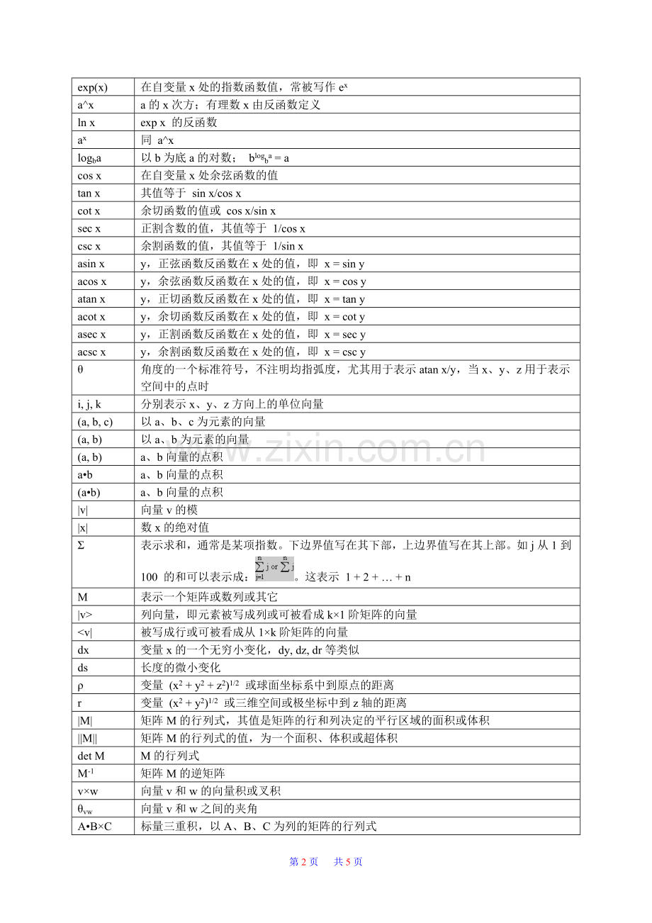 常用数学符号大全.doc_第2页