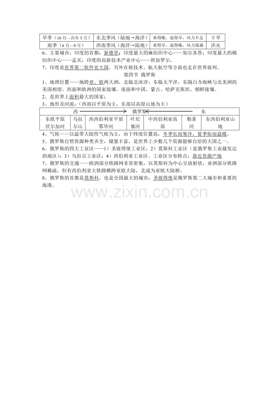 初中人教版地理七年级第七章知识点总结.doc_第2页