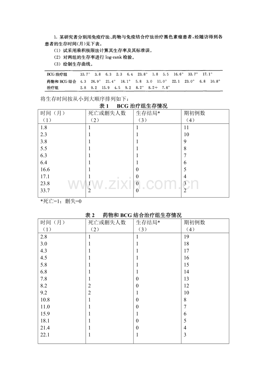 log-rank时序检验.doc_第1页