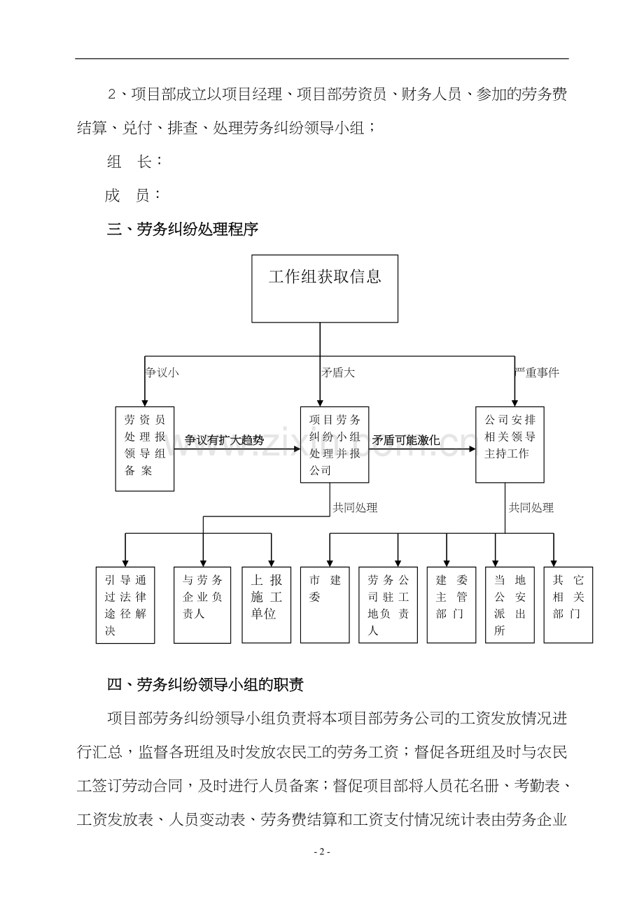 劳务纠纷处理应急预案(项目部)最终版22.doc_第3页