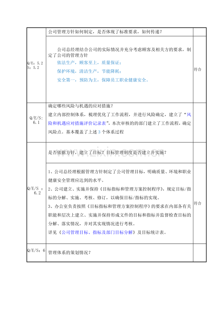 三体系45001内审检查记录.doc_第2页