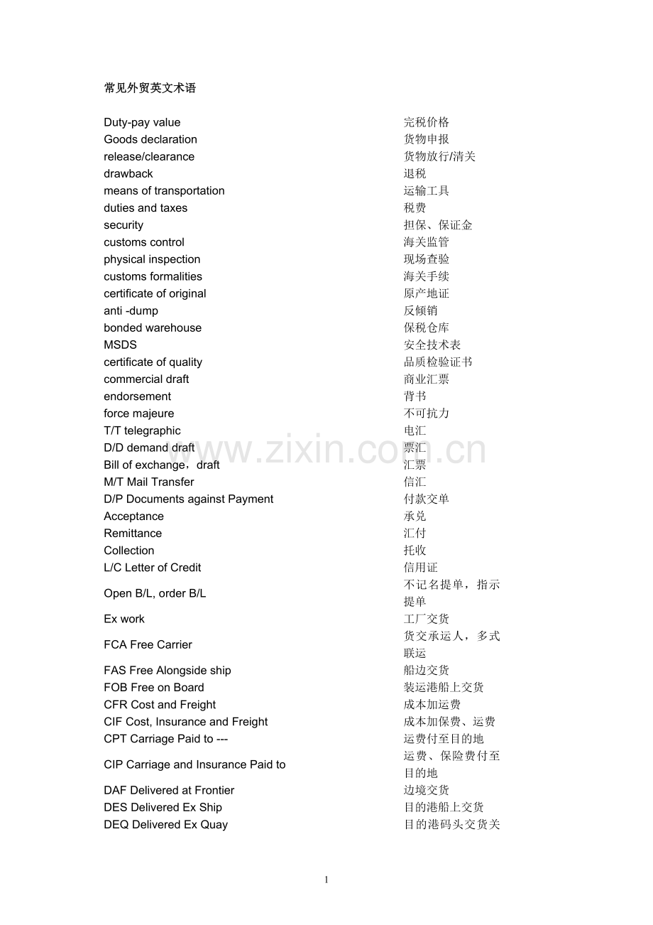 常见外贸英语术语汇总.doc_第1页