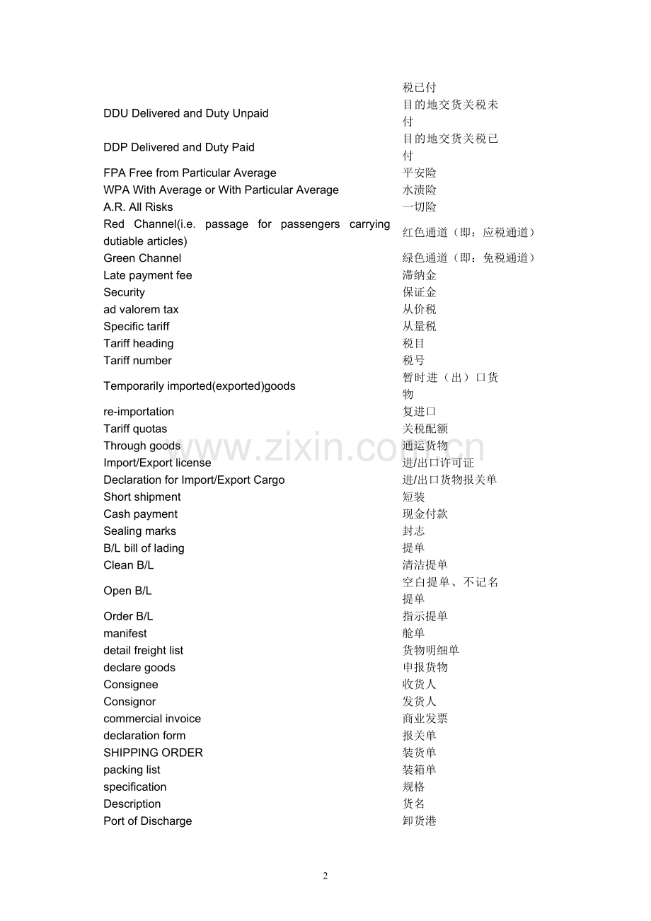 常见外贸英语术语汇总.doc_第2页