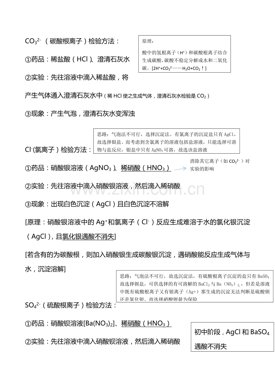 初中化学离子检验.doc_第1页