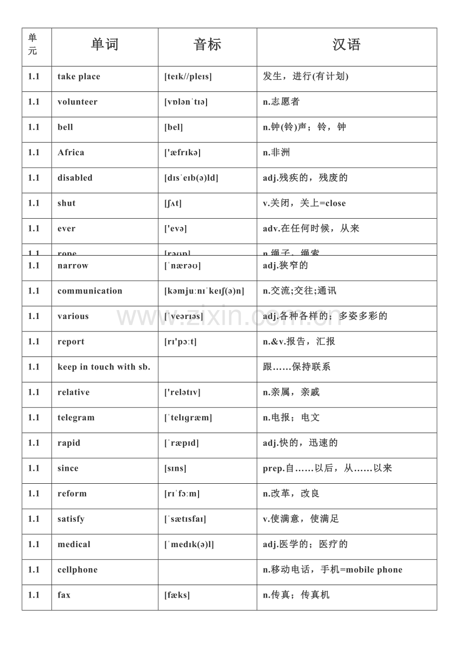 仁爱九年级单词表.doc_第1页