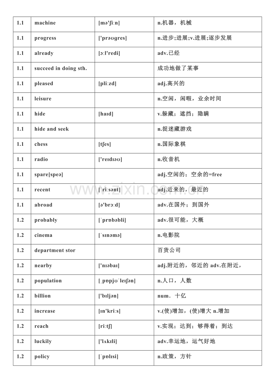 仁爱九年级单词表.doc_第2页