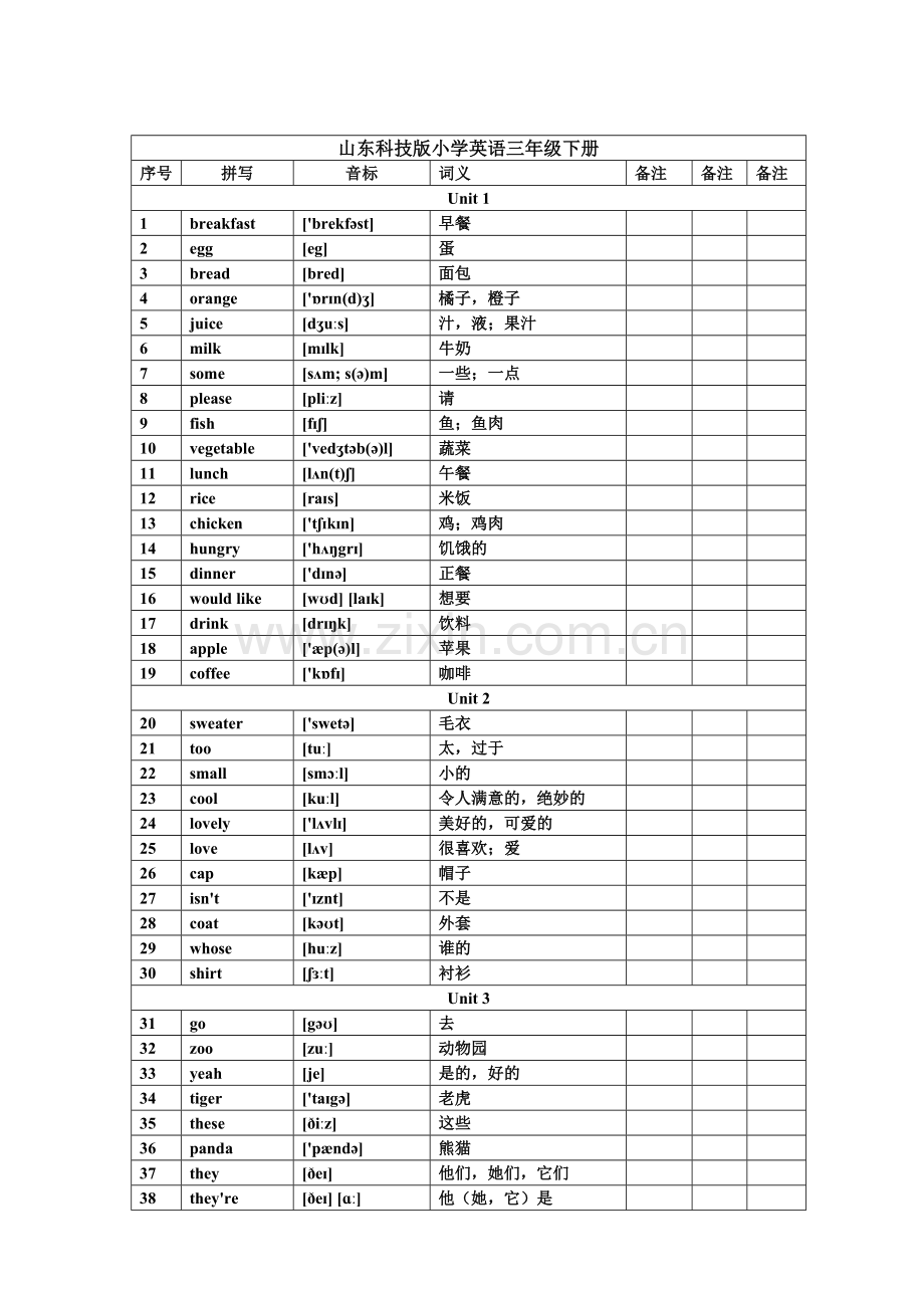 山东科技版小学英语三年级下册词汇表带音标.doc_第1页