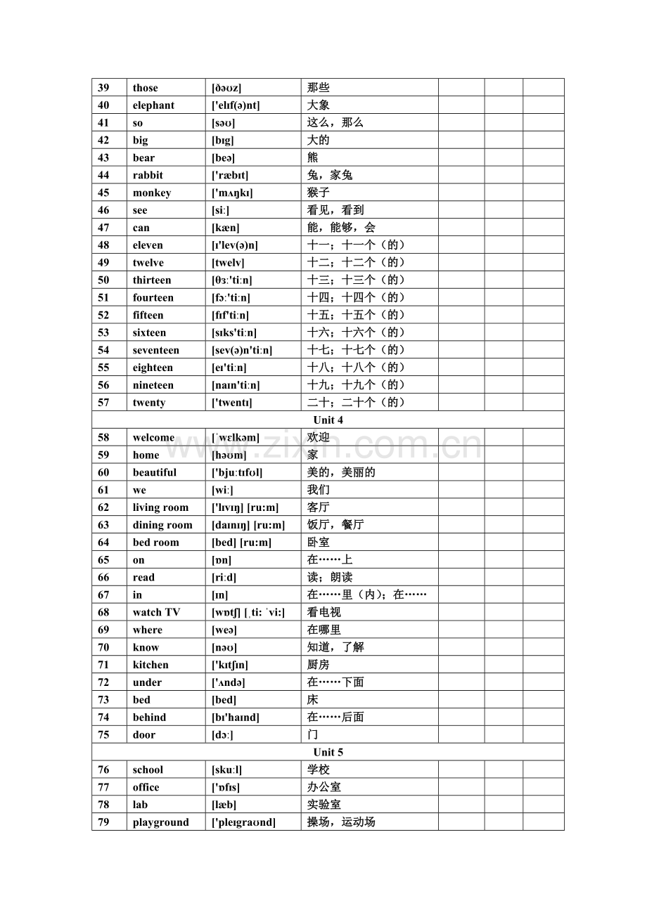 山东科技版小学英语三年级下册词汇表带音标.doc_第2页