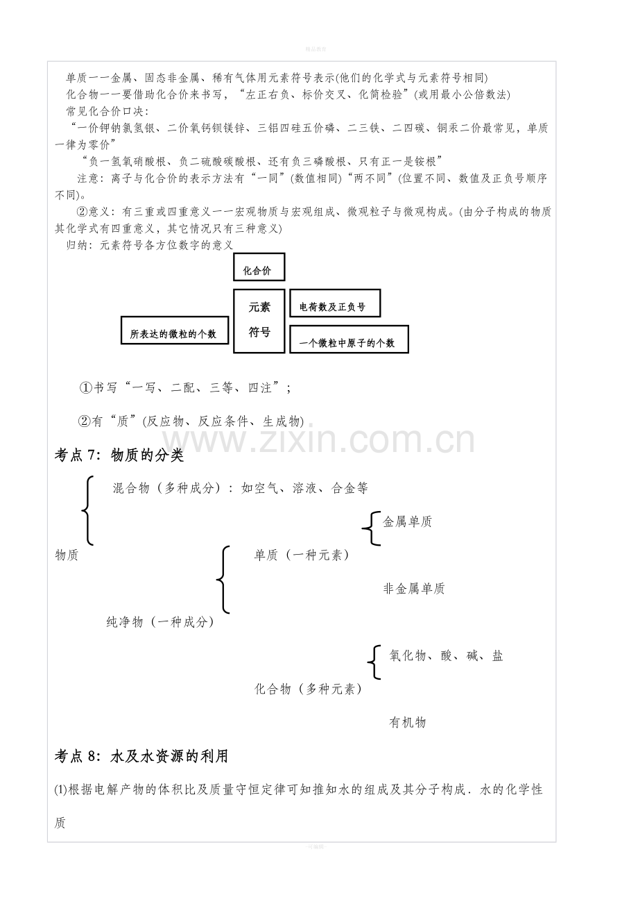 初三化学中考考点归纳与点拨.doc_第3页