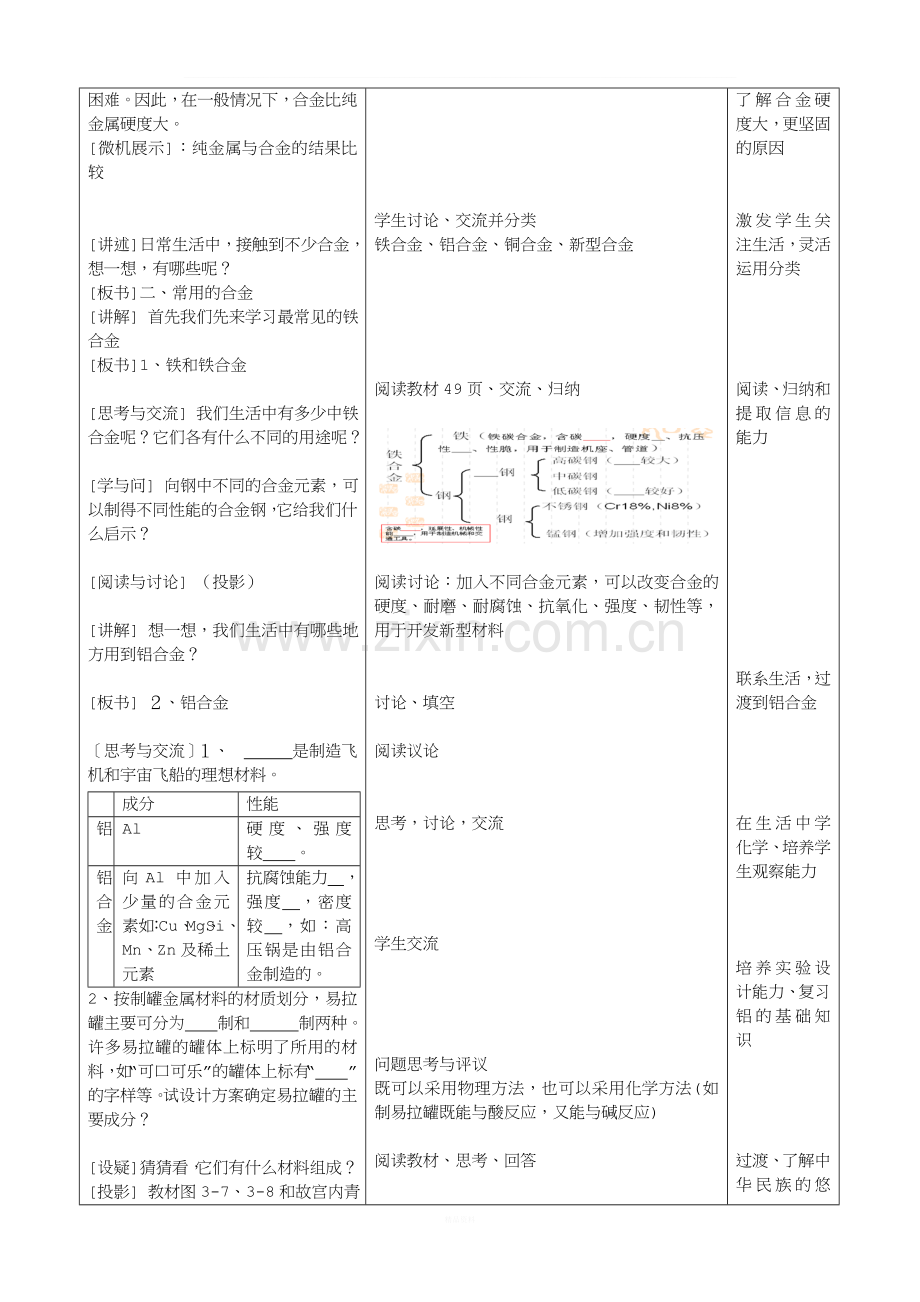 《合金》教学设计.doc_第3页